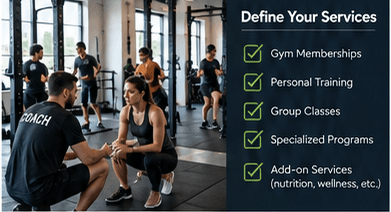 Define Your Services