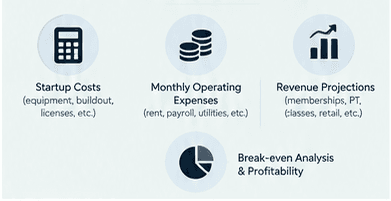 Plan Your Finances